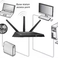 network-install-ติดตั้งเครื่องขยายสัญญาณ